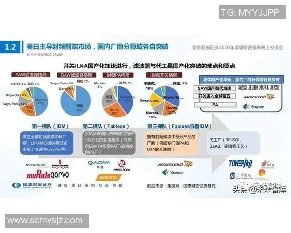 诺瓦与零参数技术的深度探讨与应用前景分析